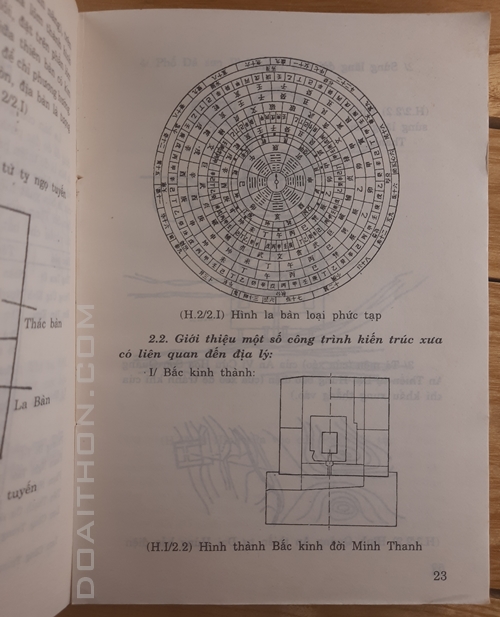 Chọn hướng nhà hướng đất theo quan niệm cổ 5