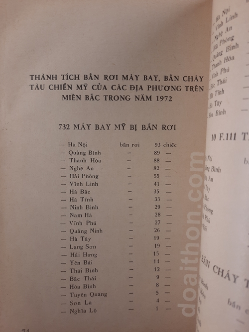 1972 - một năm vĩ đại 5