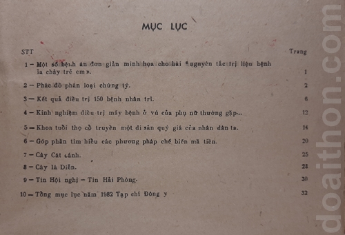 Tạp chí đông y, số 5 tháng 8-1959 2