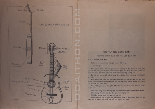 Tự học ghita 3