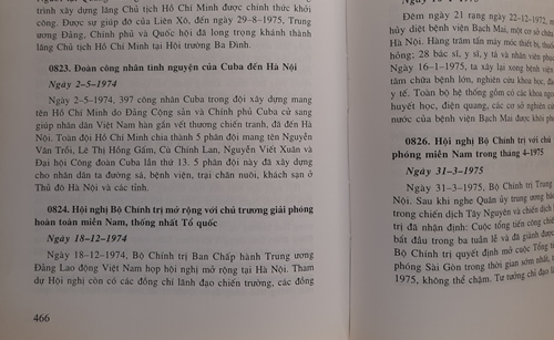 Thăng Long Hà Nội, 1000 sự kiện lịch sử 6