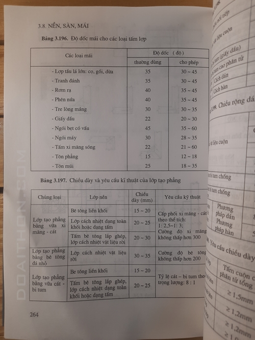 Số liệu thi công xây dựng 6