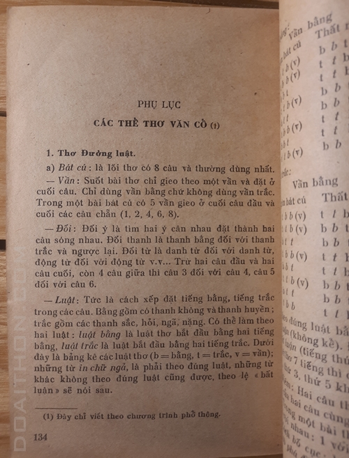 Thường thức lý luận văn học 6